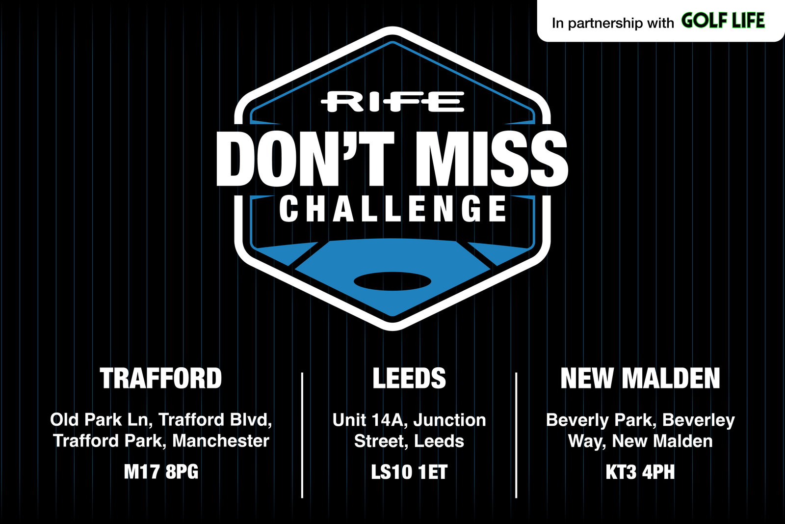 #RifeDontMiss Challenge 